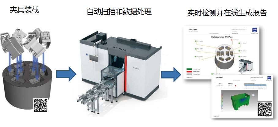 辽阳辽阳蔡司辽阳工业CT